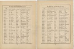 A thumbnail from the Book of Remembrance