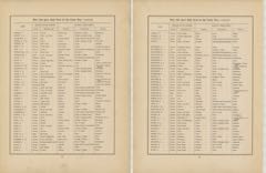A thumbnail from the Book of Remembrance