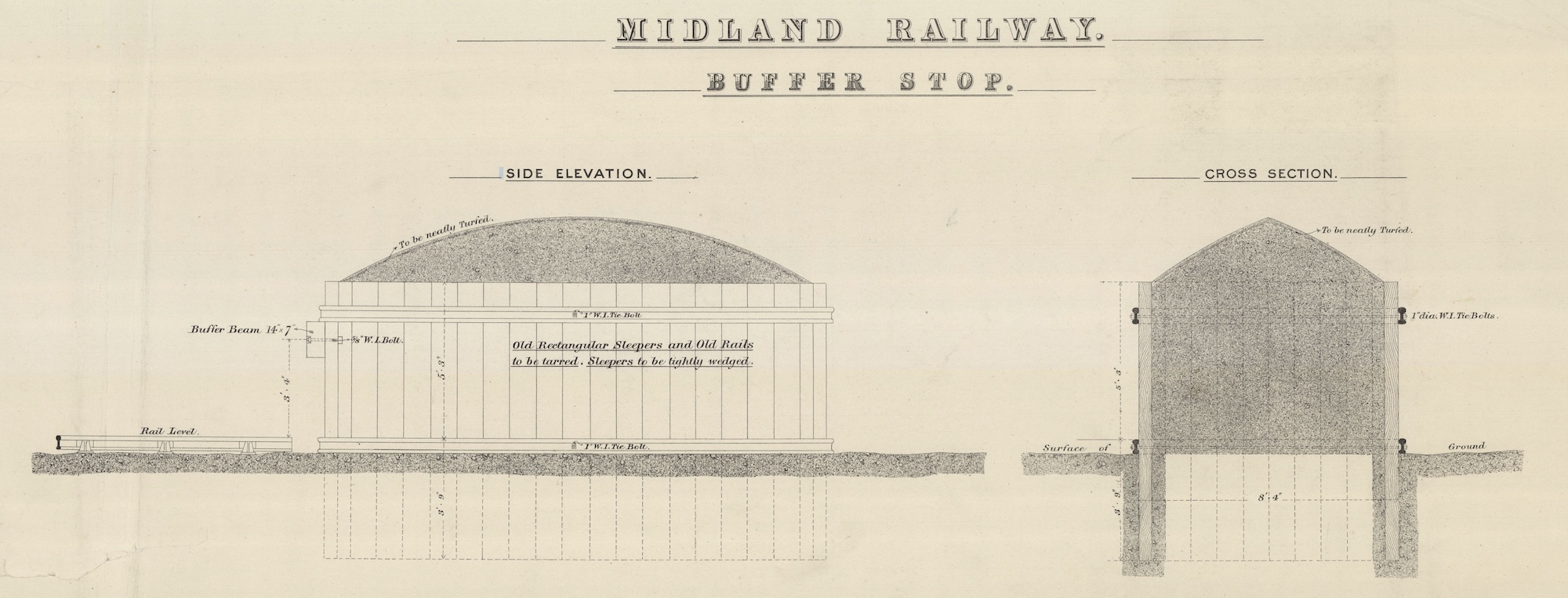 A Drawing of some railway Buffer Stops
