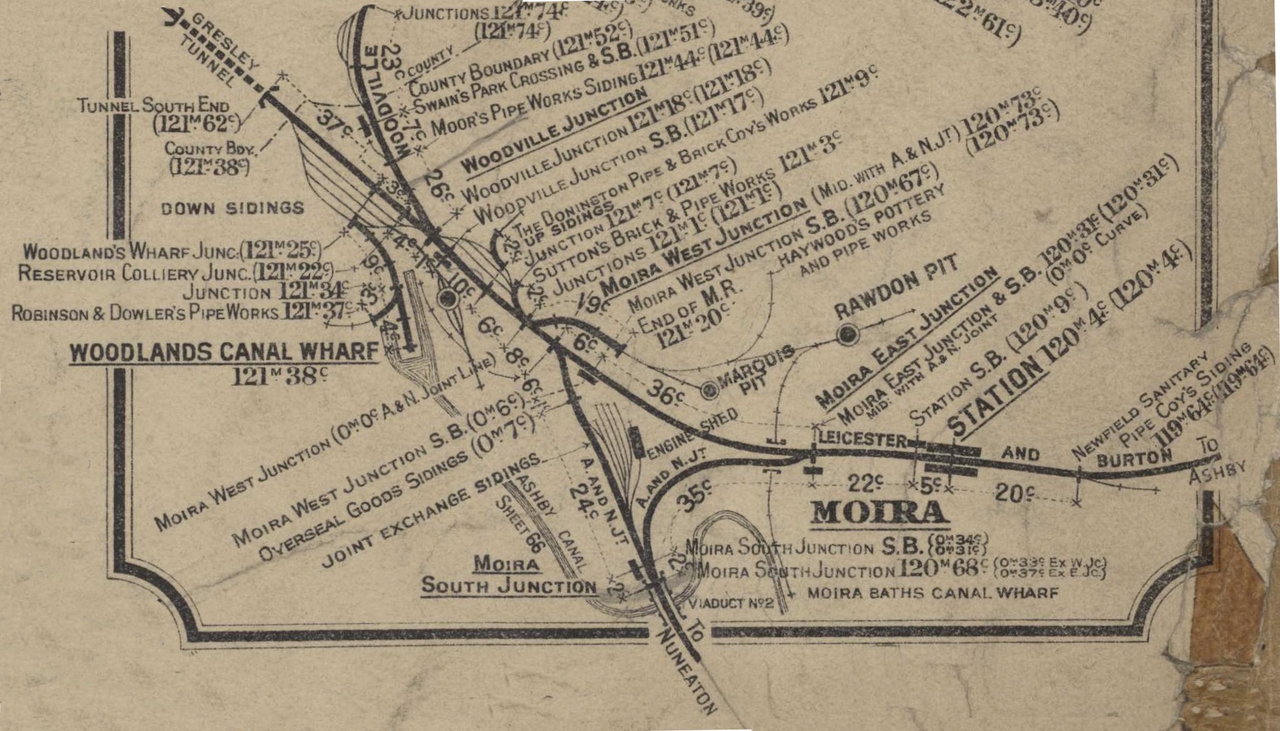 An extract from the Midland Railway distance diagrams showing many small sidings and a maze of railway lines in the Moira area