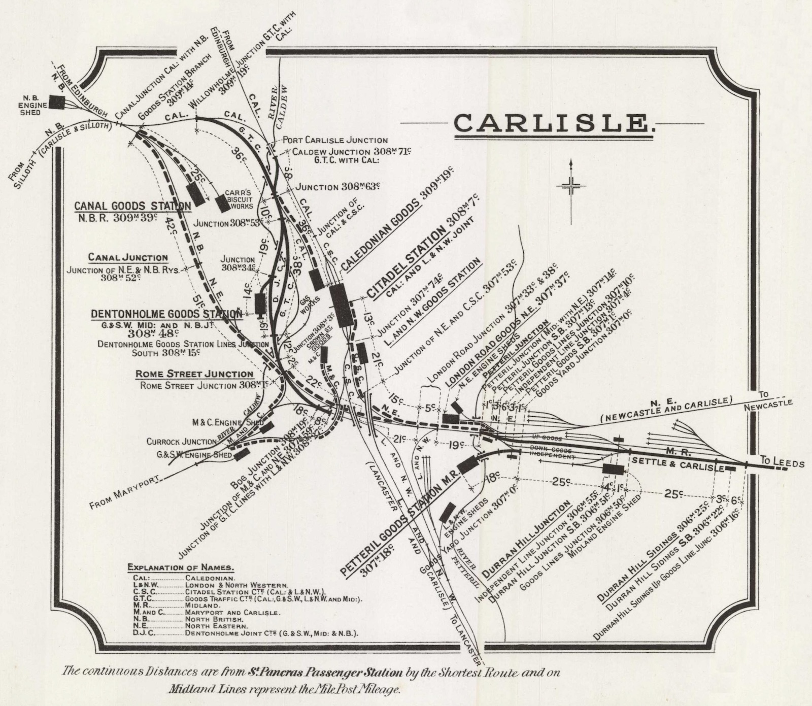 An extract from the Midland Railway's Disitance Diagrams Sheet 1G for the Carlisle area